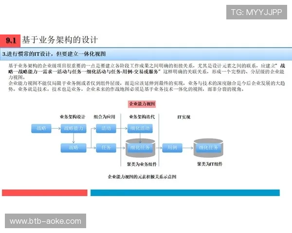 数字化平台正从单一工具方 迈向体育产业链协同的深度战略合伙人角色 数字化平台正从单一工具方 迈向体育产业链协同的深度战略合伙人角色
